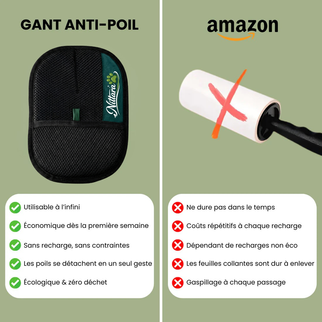 MagicGlove™ – Gant Anti-Poils Réutilisable & Écologique