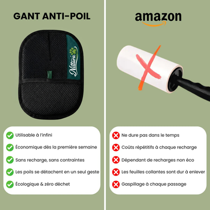 MagicGlove™ – Gant Anti-Poils Réutilisable & Écologique