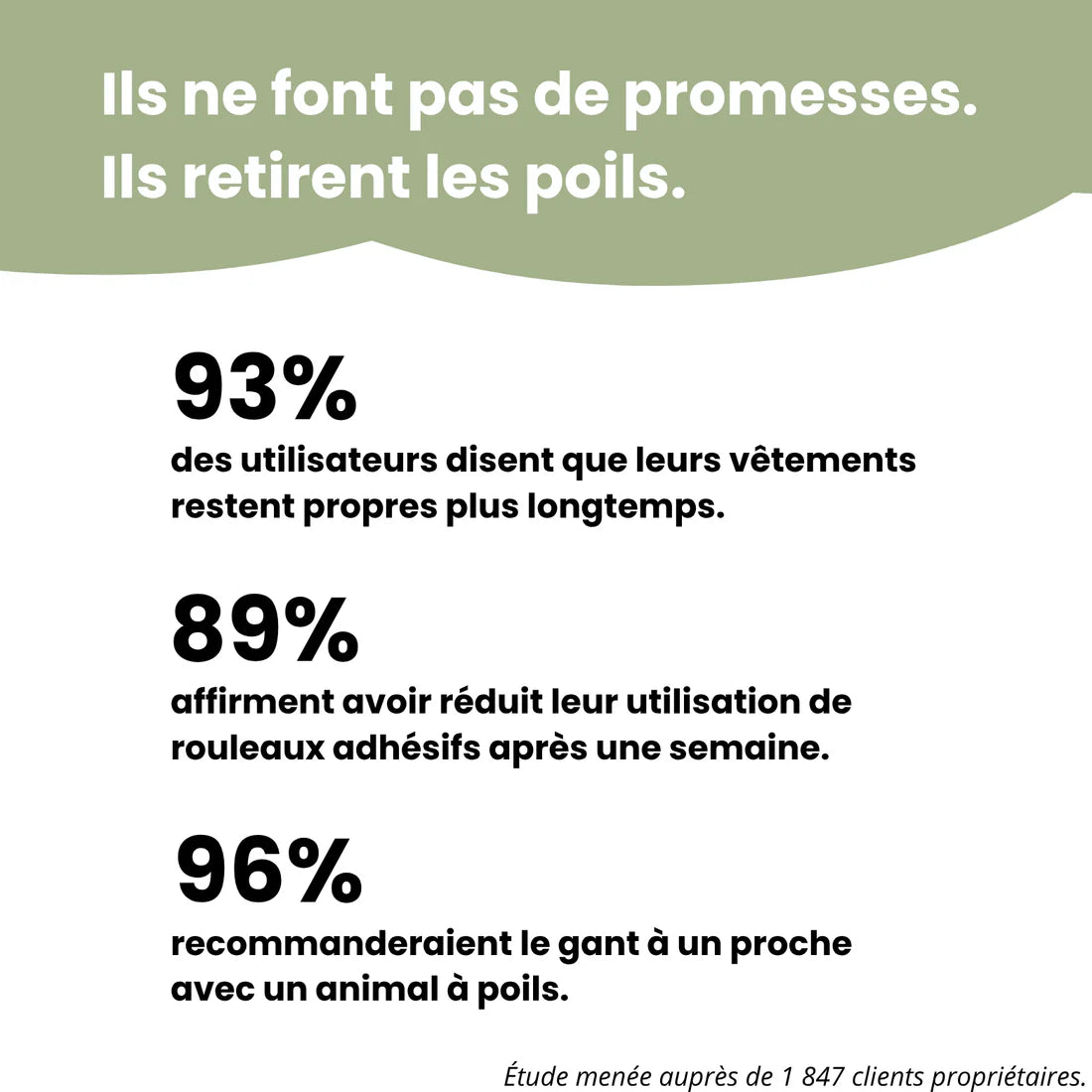 MagicGlove™ – Gant Anti-Poils Réutilisable & Écologique