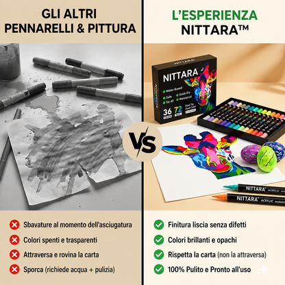 VivArt™ - Pennarelli Acrilici